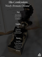 Lattafa His Confession for Men Eau de Parfum Spray, 3.4 Ounce / 100 ml | Lattafa New Release | Long Lasting Fragrance | Spicy, Amberwood, Vanilla