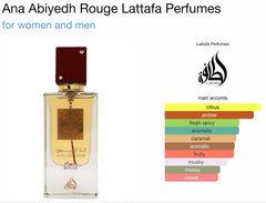 Lattafa Perfumes Ana Abiyedh Rouge for Unisex Eau de Parfum Spray, 2.0 Ounce / 60 ml Fragrance Evening