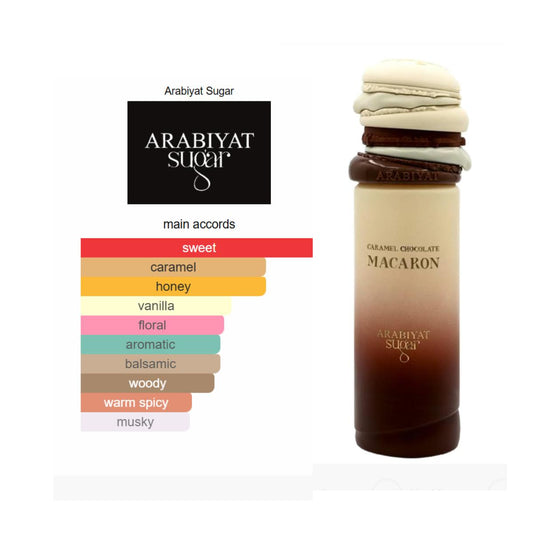 Arabiyat Sugar Caramel Chocolate Macaron Unisex EDP Spray Gourmand Creamy Caramel Honey Floral Musk Notes