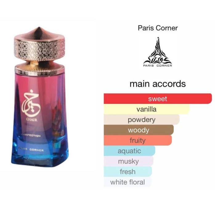 Paris Corner Khair Confection Eau de Parfum | Sweet Candy-Inspired Unisex Fragrance | 100ml / 3.4 fl oz EDP for Men & Women