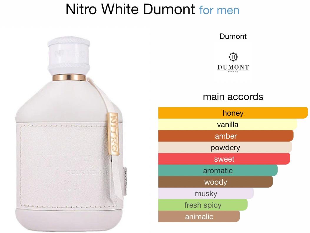 Nitro White Eau De Parfum Men, 3.4 Fl Oz - 100Ml - Luxury Perfume for Men - Powdery, vanilla, Woody, Musky and Long Lasting