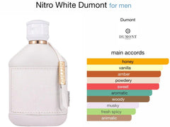 Nitro White Eau De Parfum Men, 3.4 Fl Oz - 100Ml - Luxury Perfume for Men - Powdery, vanilla, Woody, Musky and Long Lasting